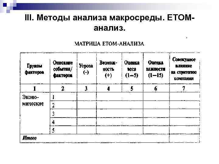 III. Методы анализа макросреды. ETOM-   анализ. 