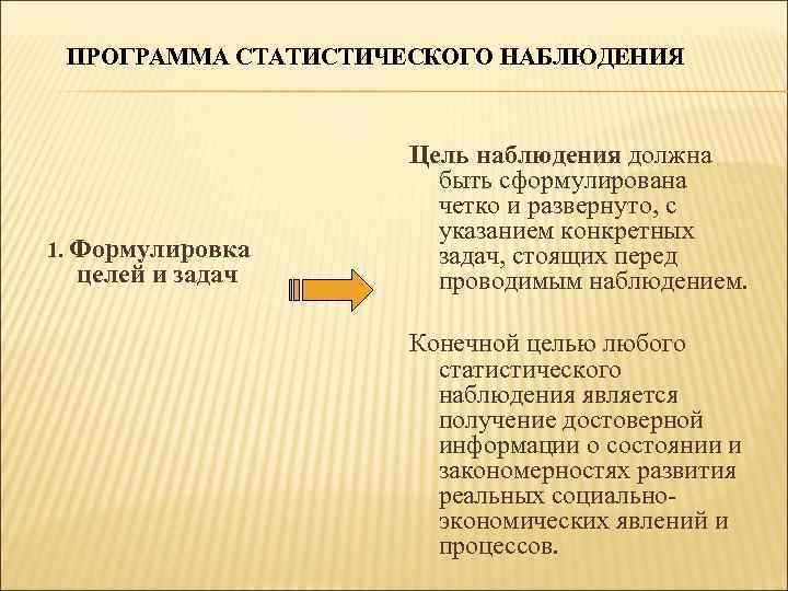  ПРОГРАММА СТАТИСТИЧЕСКОГО НАБЛЮДЕНИЯ     Цель наблюдения должна   