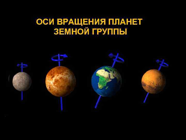 ОСИ ВРАЩЕНИЯ ПЛАНЕТ  ЗЕМНОЙ ГРУППЫ 