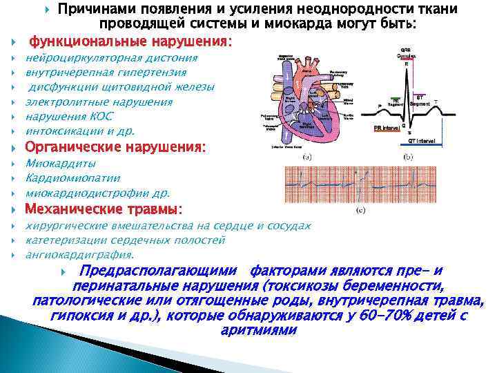   Причинами появления и усиления неоднородности ткани     проводящей системы