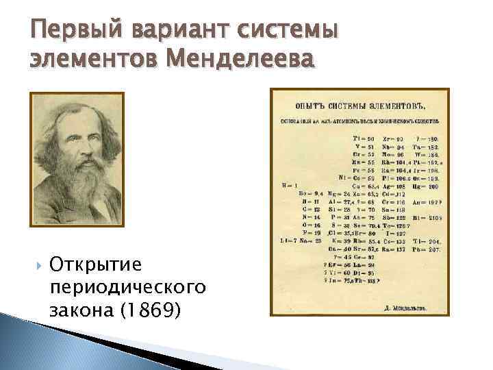 Выбери верное название открытия менделеева. Открытие периодического закона Менделеева. Открытия Менделеева в физике.