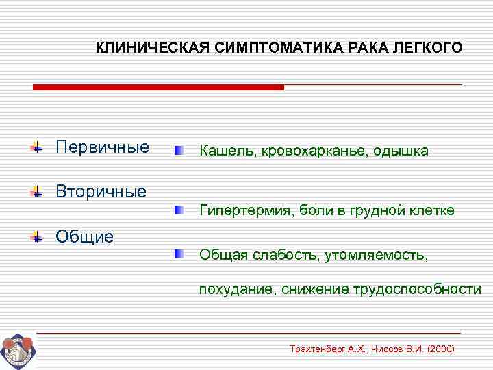   КЛИНИЧЕСКАЯ СИМПТОМАТИКА РАКА ЛЕГКОГО Первичные  Кашель, кровохарканье, одышка Вторичные  