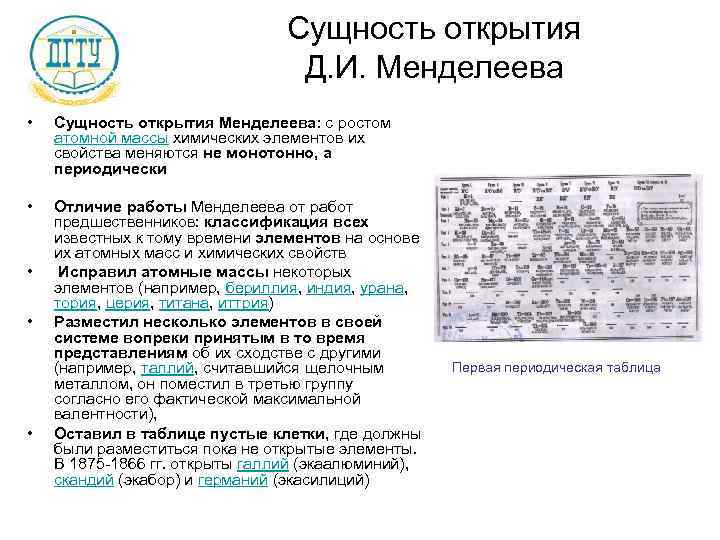       Сущность открытия      Д.