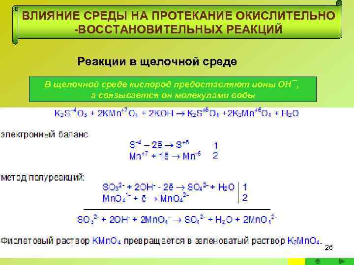 Окисление трусов