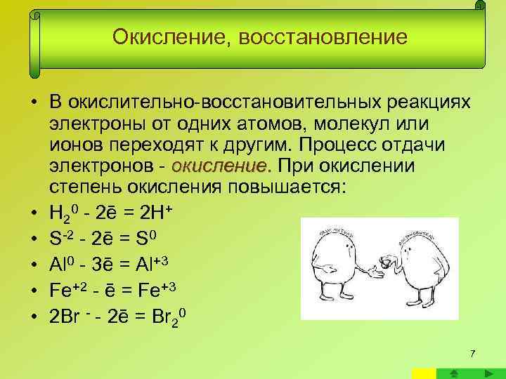 Допиши схему окислительно восстановительного процесса допиши или