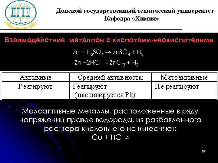 Взаимодействие металлов с кислотами-неокислителями   Zn + H 2 SO 4 → Zn.