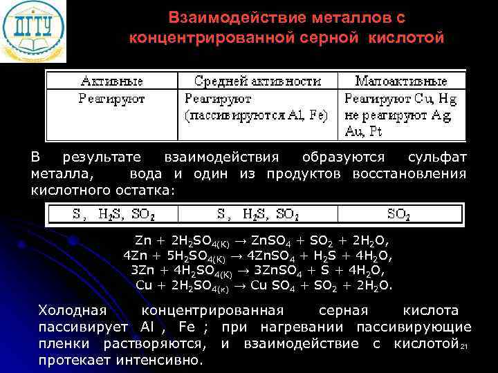 Схема взаимодействия концентрированной серной кислоты с металлами