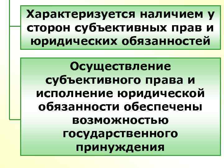 Характеризуется наличием у сторон субъективных прав и юридических обязанностей Осуществление субъективного права Характеризуется наличием у сторон субъективных прав и юридических обязанностей Осуществление субъективного права