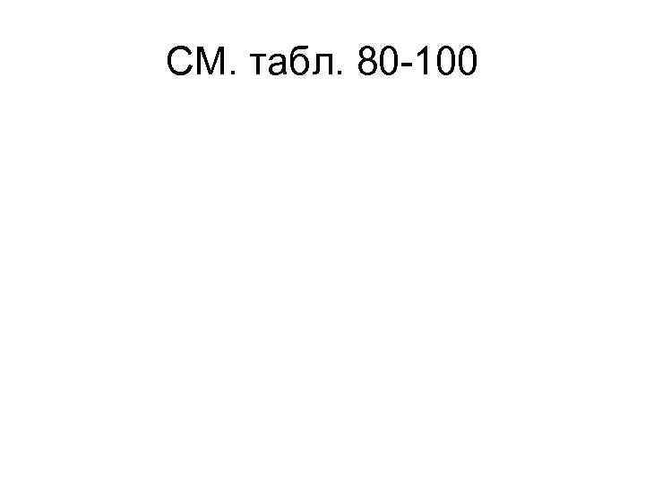 СМ. табл. 80 -100 