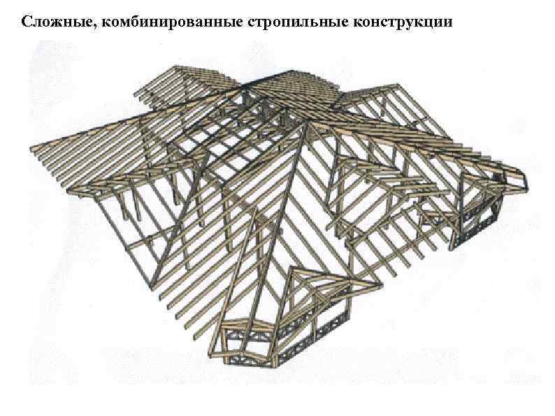 Сложные, комбинированные стропильные конструкции 