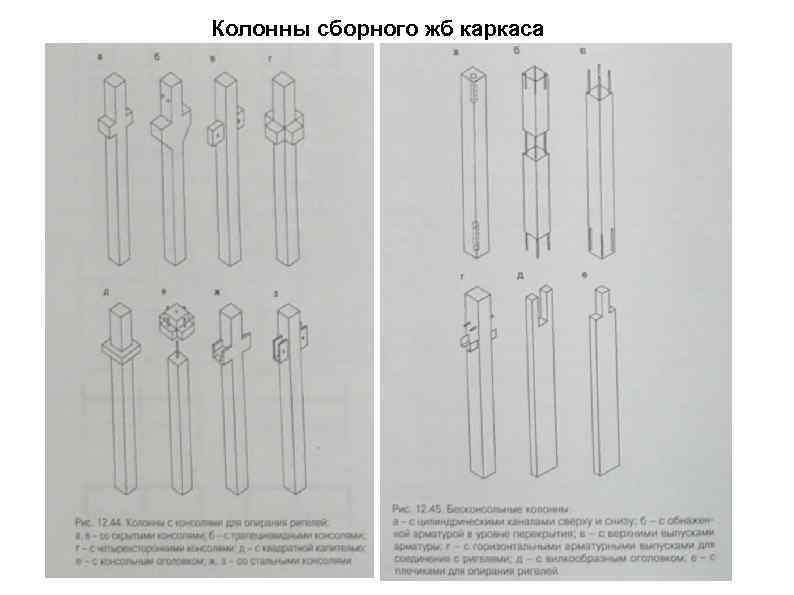 Колонны сборного жб каркаса 