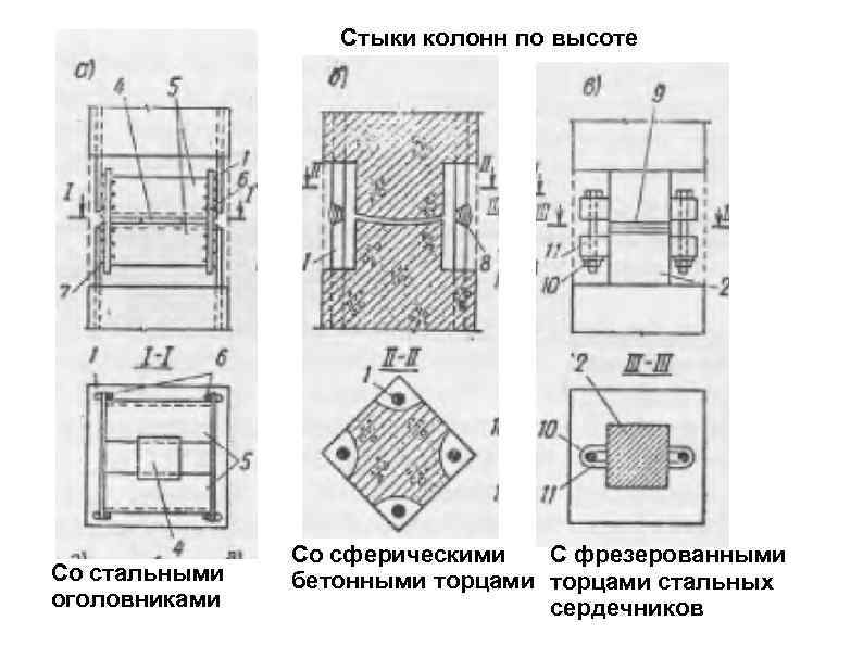 Связевая схема каркаса