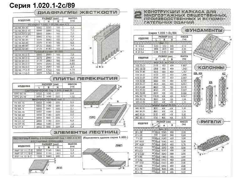 Серия 1. 020. 1 -2 с/89 