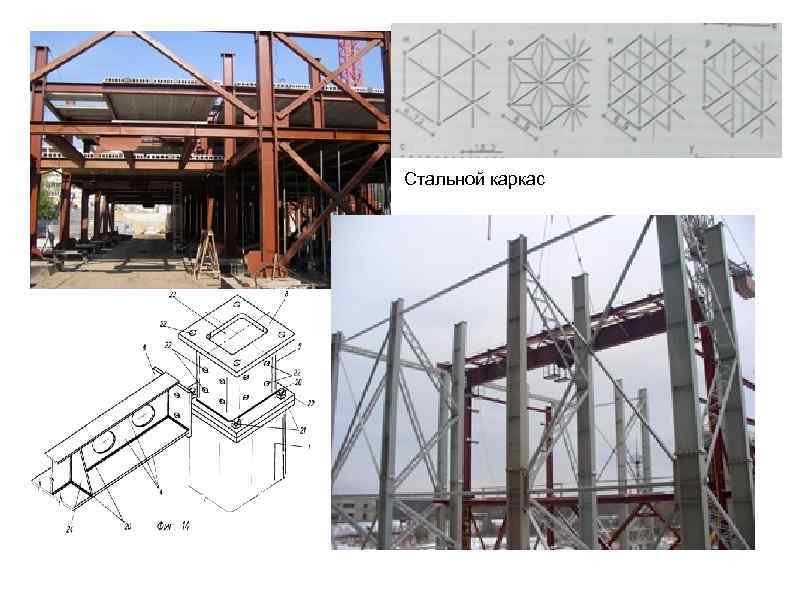 Каркасная система готической архитектуры