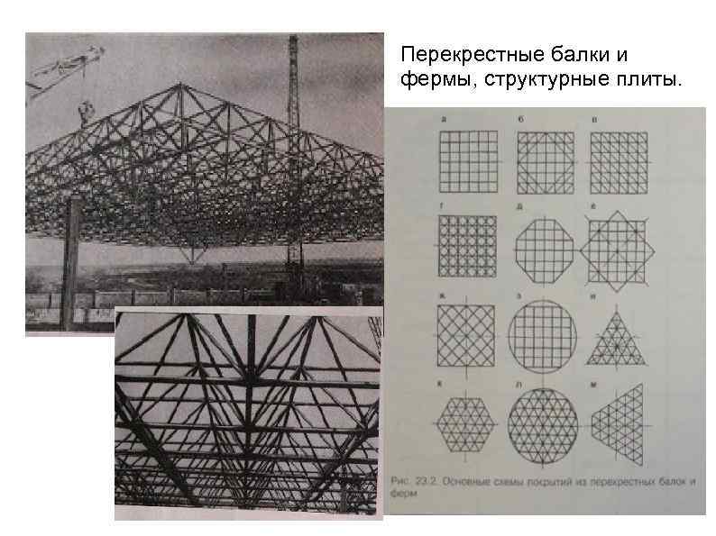 Конструкции большепролетных покрытий общественных зданий презентация