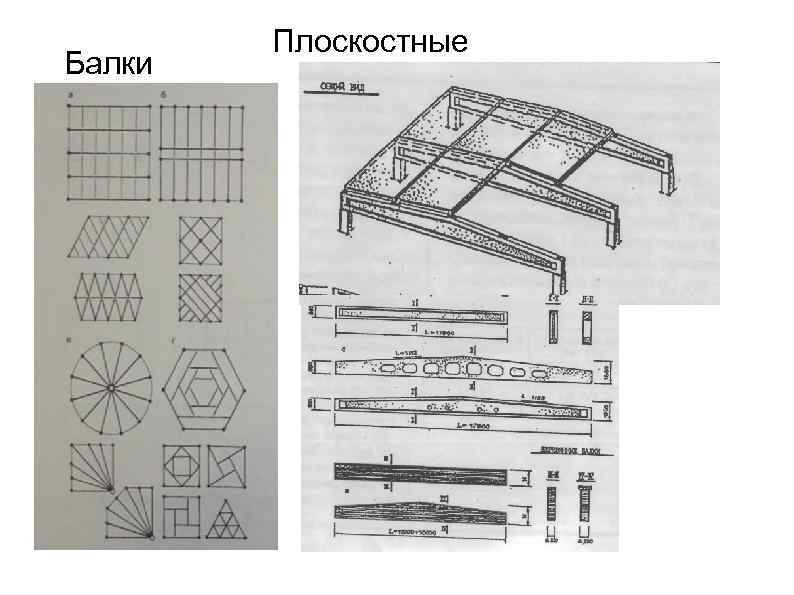 Чертежи большепролетных конструкций