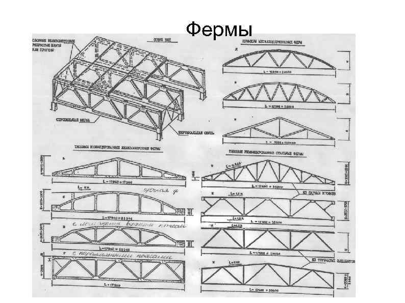 Презентация конструкции большепролетных покрытий общественных зданий