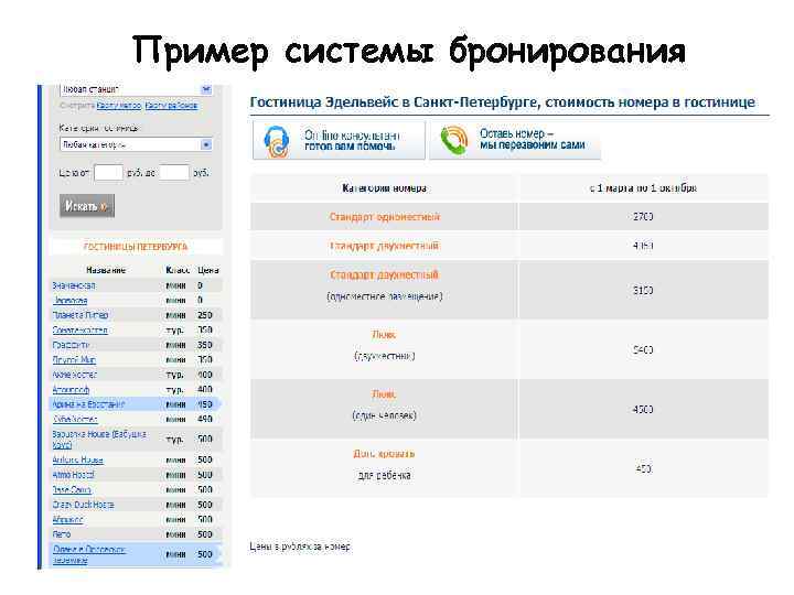 Пример системы бронирования 