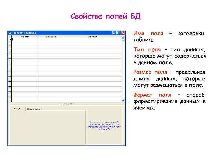 Свойства полей. Характеристики поля базы данных. Поле таблицы типы данных поля свойства поля. Числовой Тип поля в базе данных. База данных имя поля Тип поля.