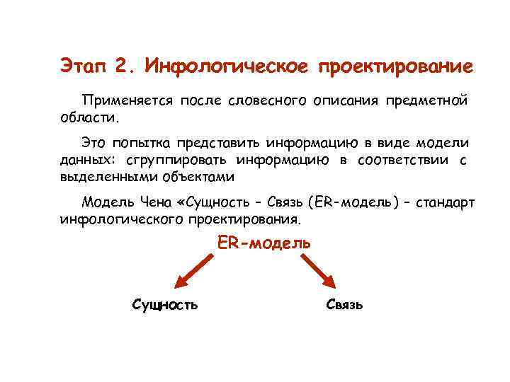 Этап 2. Инфологическое проектирование  Применяется после словесного описания предметной области. Это попытка представить