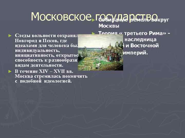   Московское государство     Собирание земель вокруг   