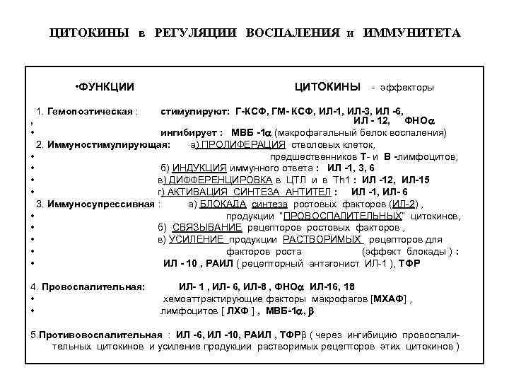  ЦИТОКИНЫ в РЕГУЛЯЦИИ ВОСПАЛЕНИЯ и ИММУНИТЕТА    • ФУНКЦИИ  