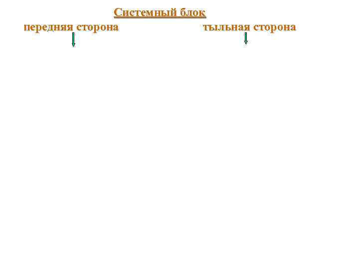     Системный блок передняя сторона   тыльная сторона 