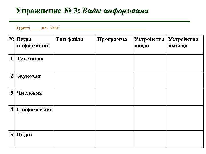  Упражнение № 3: Виды информация  Группа _____ кл. Ф. И. ______________________ 