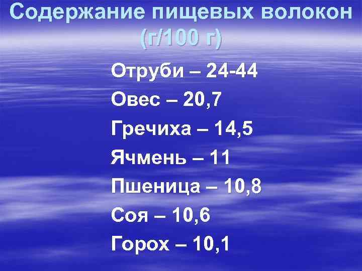 Содержание пищевых волокон (г/100 г) Отруби – 24 -44 Овес – Содержание пищевых волокон (г/100 г) Отруби – 24 -44 Овес –