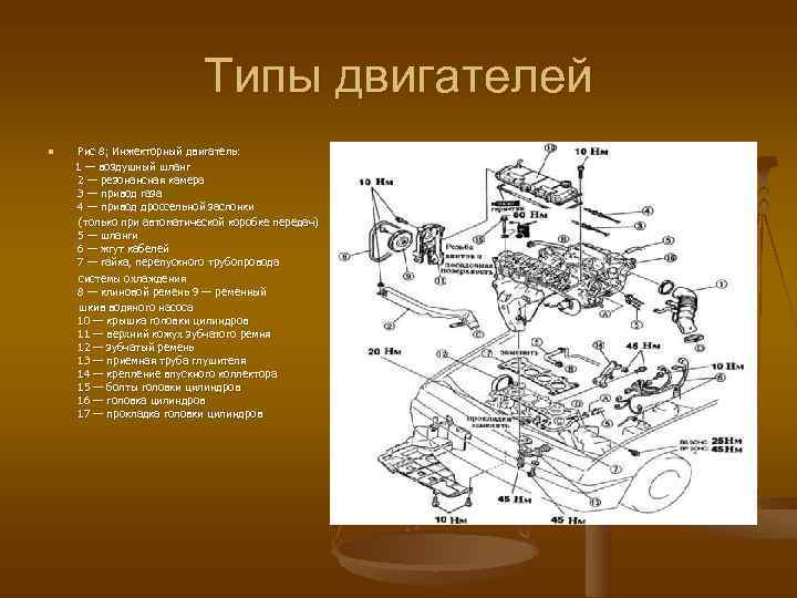       Типы двигателей n  Рис 8; Инжекторный двигатель: