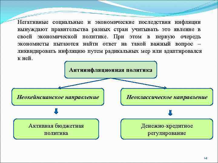 Негативные социальные и экономические последствия инфляции вынуждают правительства разных стран учитывать это явление в