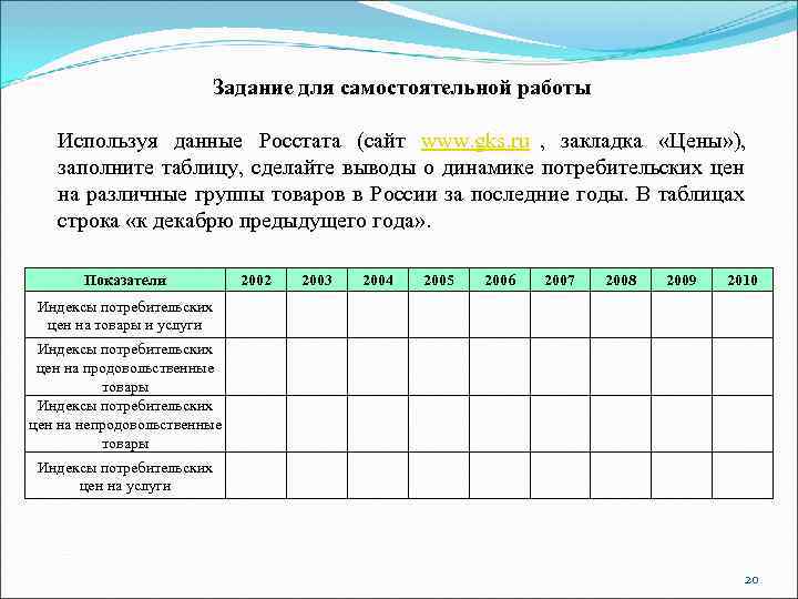      Задание для самостоятельной работы Используя данные Росстата (сайт www.