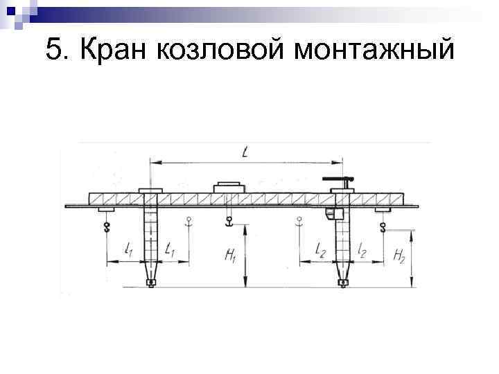 Балка козлового крана