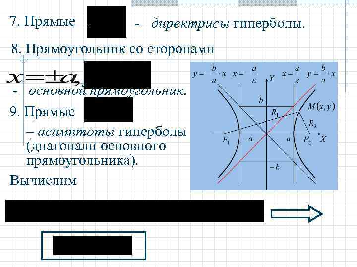 7. Прямые  - директрисы гиперболы. 8. Прямоугольник со сторонами - основной прямоугольник. 9.