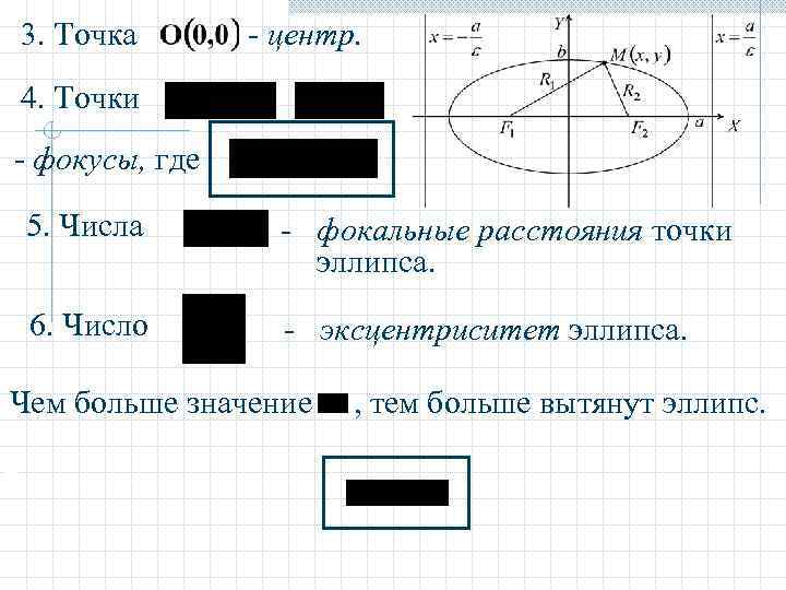 3. Точка  - центр. 4. Точки - фокусы, где  5. Числа 