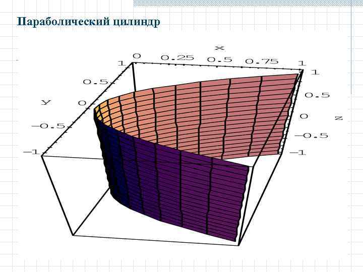 Параболический цилиндр 