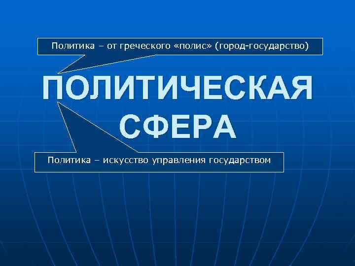 Политика – от греческого «полис» (город-государство) ПОЛИТИЧЕСКАЯ  СФЕРА Политика – искусство управления государством
