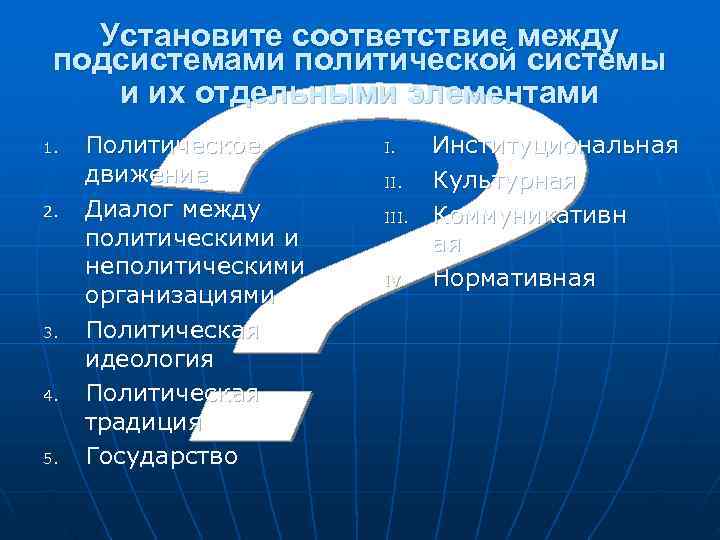   Установите соответствие между подсистемами политической системы и их отдельными элементами 1. 
