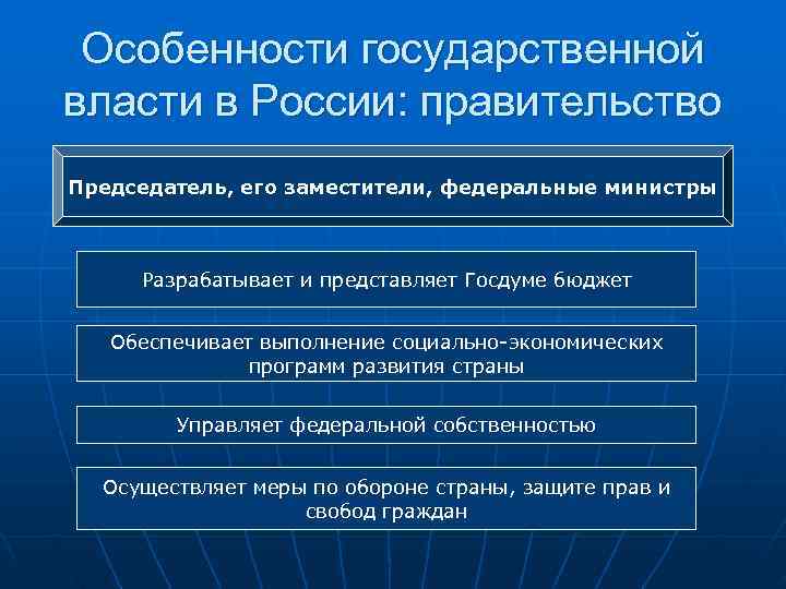  Особенности государственной власти в России: правительство Председатель, его заместители, федеральные министры  