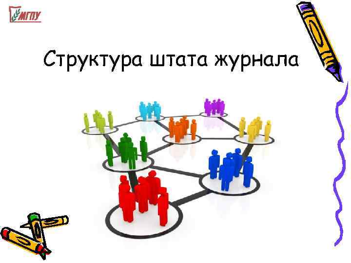 Структура штата журнала 