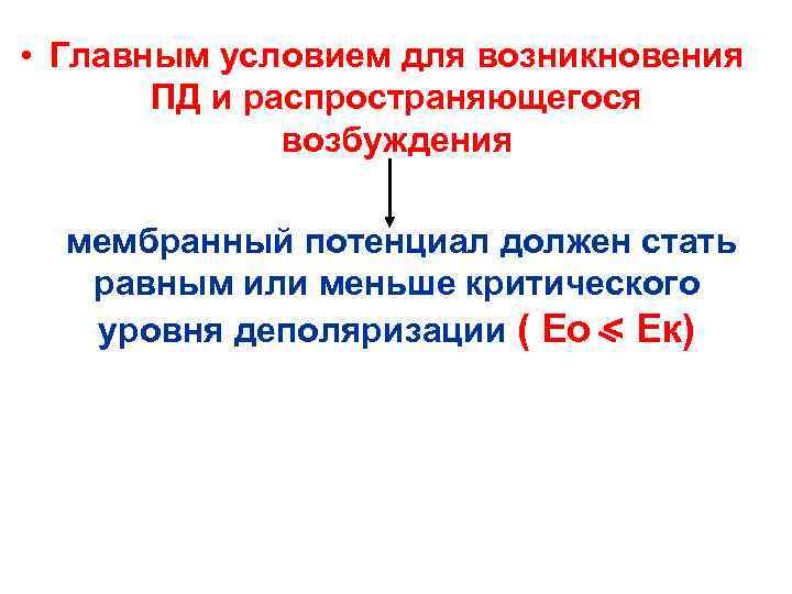  • Главным условием для возникновения   ПД и распространяющегося   