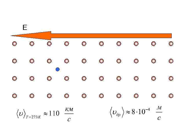   Дрейф электрона Е 