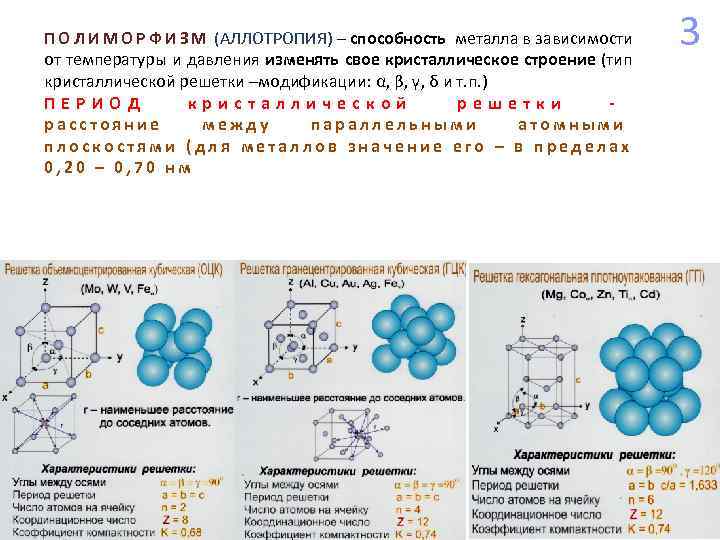 П О Л И М О Р Ф И З М (АЛЛОТРОПИЯ) – способность