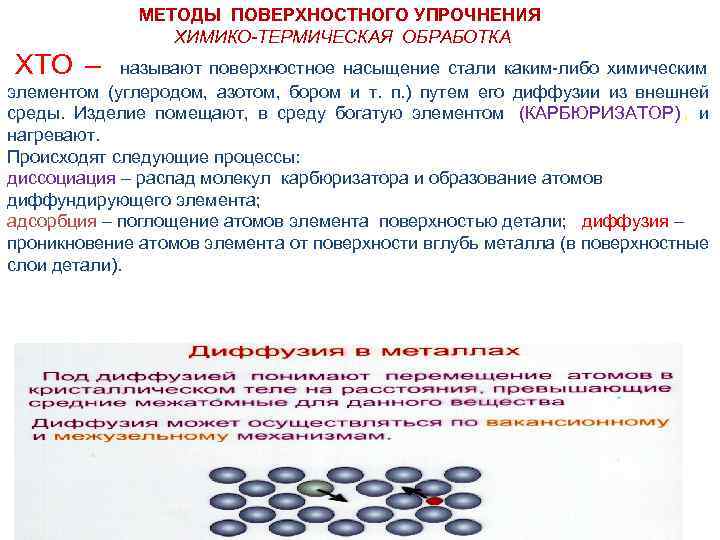 Поверхностный способ. Способы поверхностного упрочнения. Методы поверхностного упрочнения. Назовите методы поверхностного упрочнения изделий. Методы поверхностного упрочнения деталей.