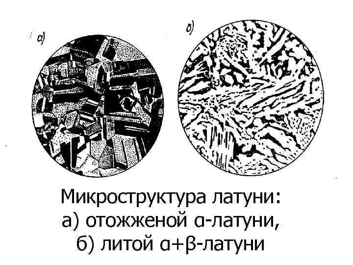 Микроструктура латуни:  а) отожженой α-латуни, б) литой α+β-латуни 