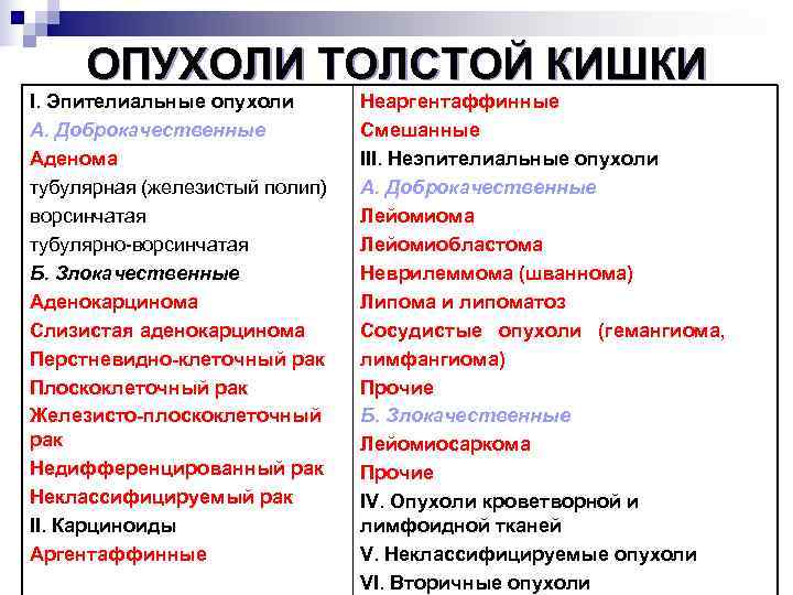  ОПУХОЛИ ТОЛСТОЙ КИШКИ I. Эпителиальные опухоли  Неаргентаффинные А. Доброкачественные  Смешанные Аденома