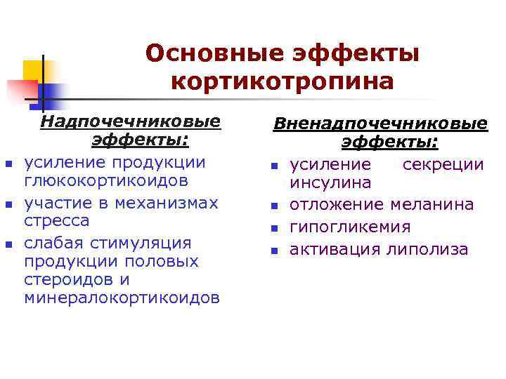 Основные эффекты кортикотропина Надпочечниковые Вненадпочечниковые Основные эффекты кортикотропина Надпочечниковые Вненадпочечниковые