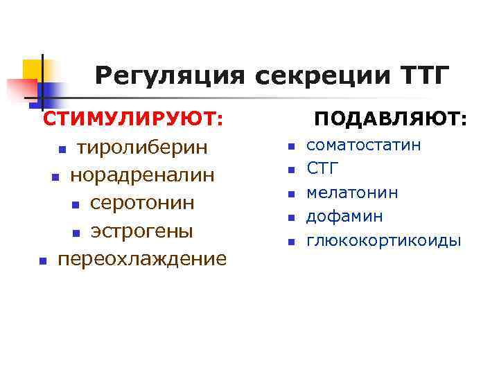 Регуляция секреции ТТГ СТИМУЛИРУЮТ: ПОДАВЛЯЮТ: n тиролиберин n Регуляция секреции ТТГ СТИМУЛИРУЮТ: ПОДАВЛЯЮТ: n тиролиберин n