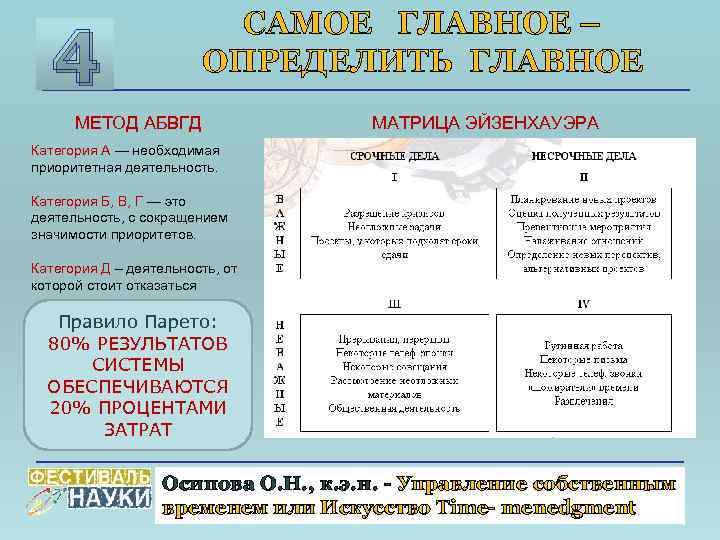      САМОЕ ГЛАВНОЕ –  4    ОПРЕДЕЛИТЬ