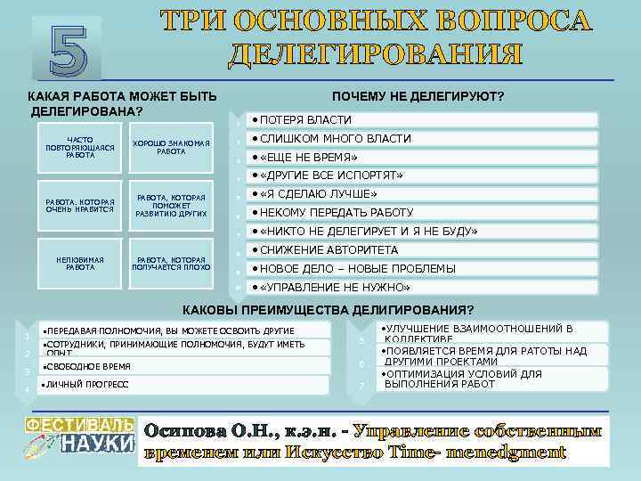       ТРИ ОСНОВНЫХ ВОПРОСА 5 КАКАЯ РАБОТА МОЖЕТ БЫТЬ